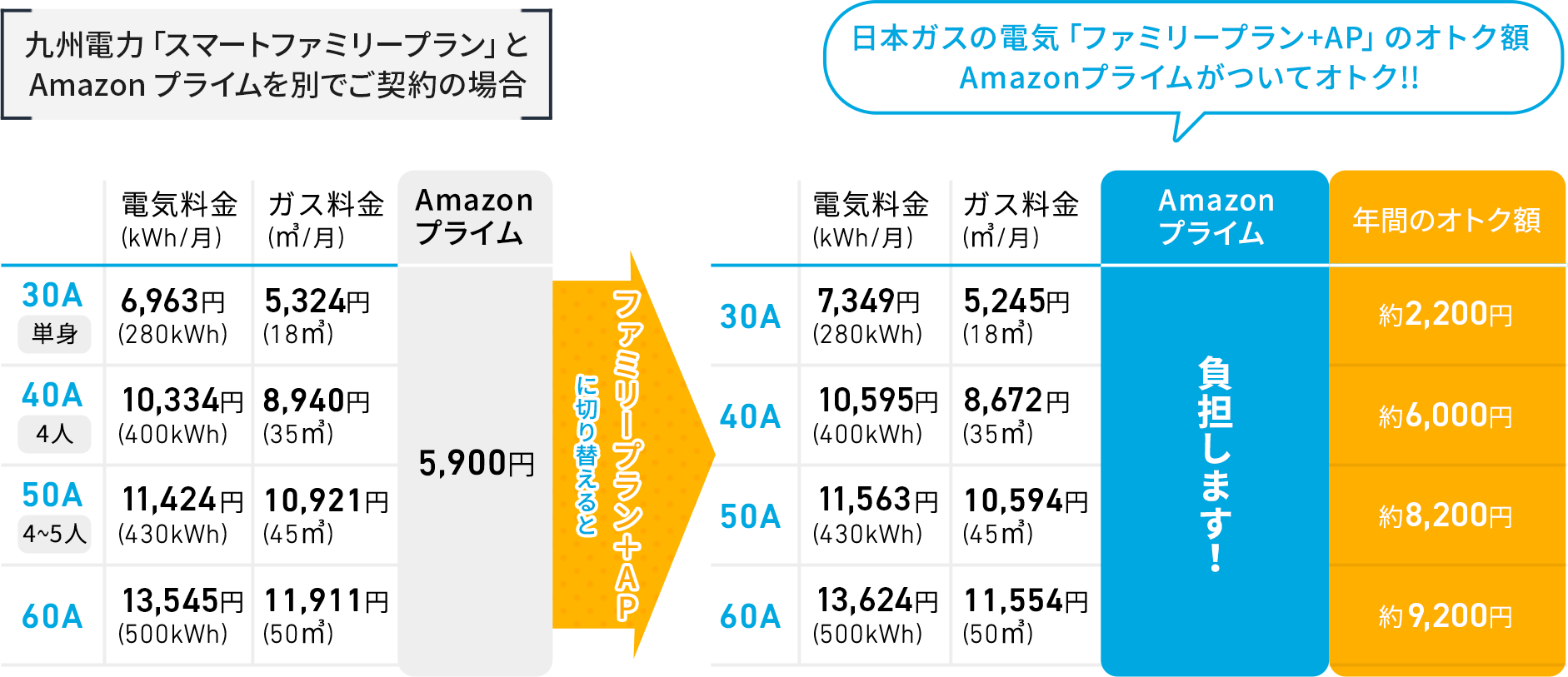 日本 人 の セックス ビデオ​