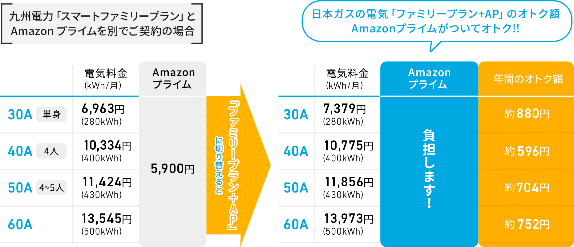 日本 人 の セックス ビデオ​