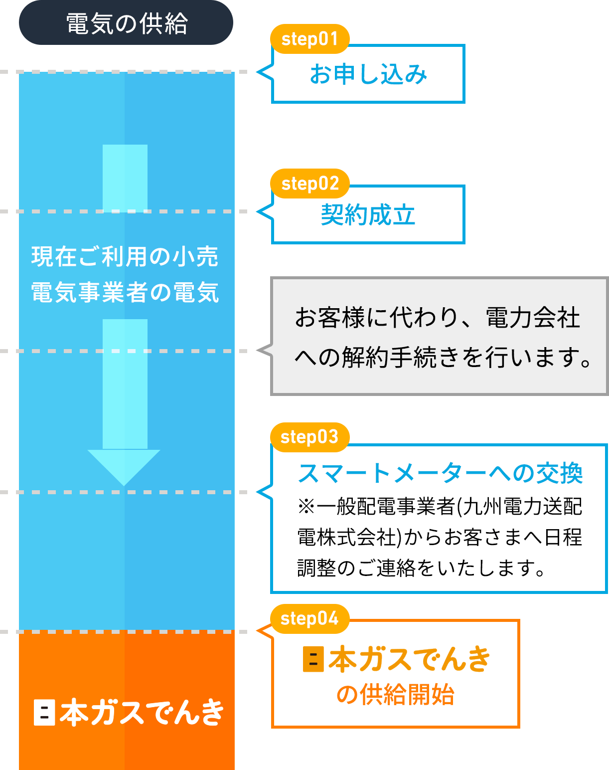 日本 人 の セックス ビデオ​