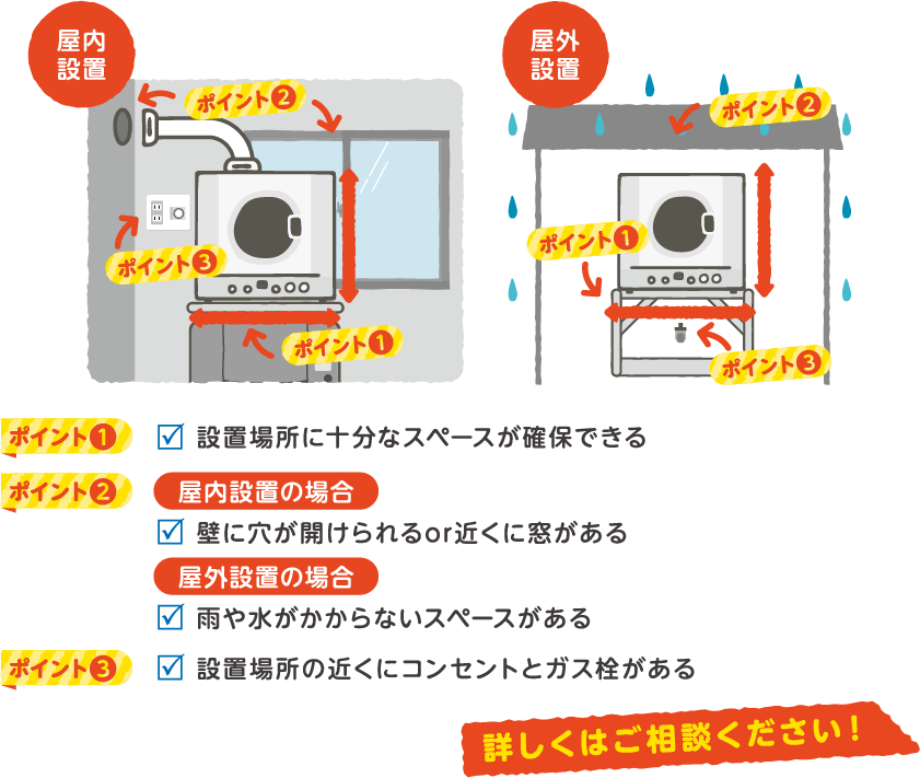 日本 人 の セックス ビデオ​