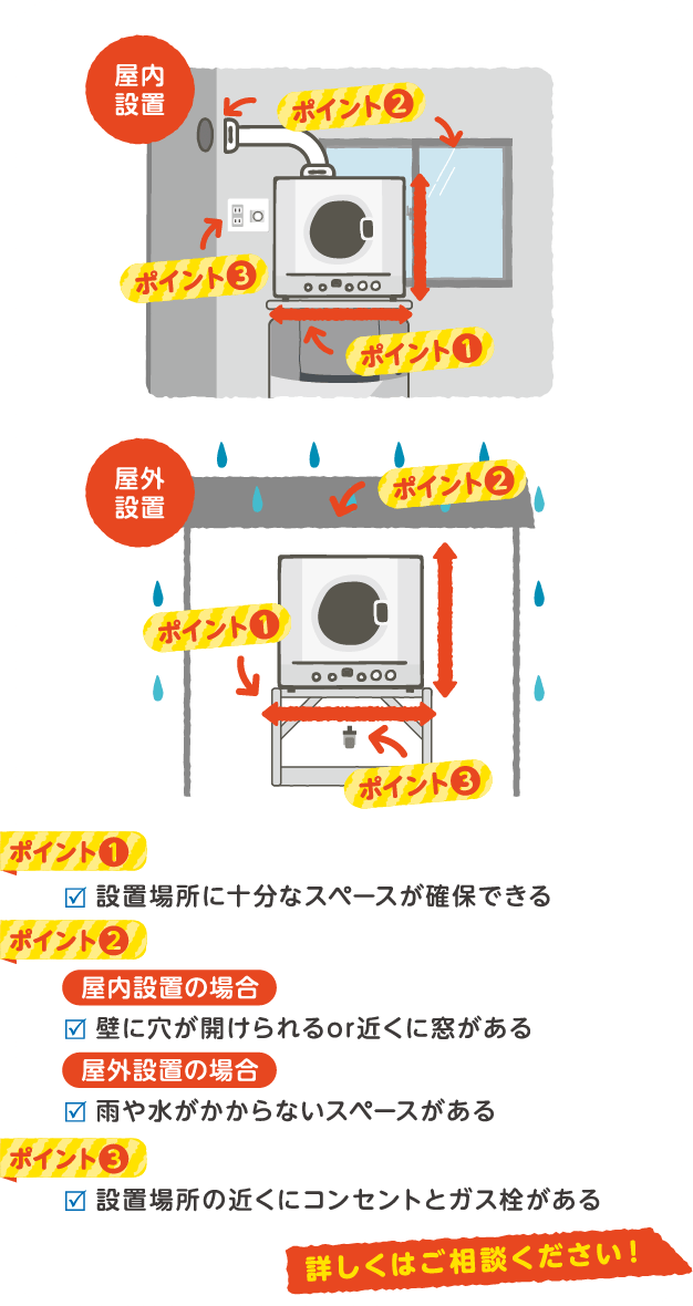 日本 人 の セックス ビデオ​