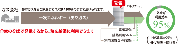 日本 人 の セックス ビデオ​