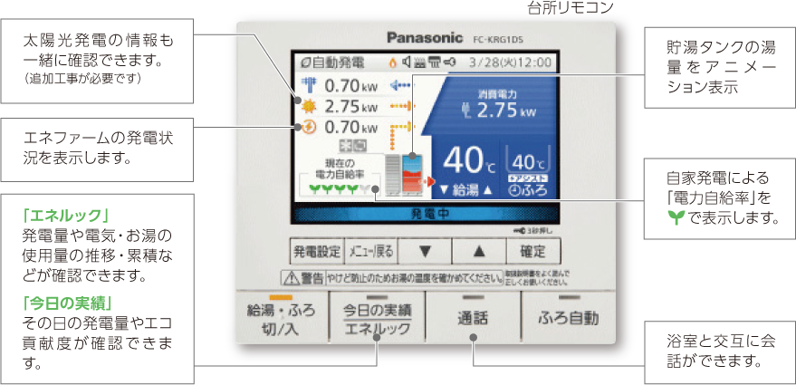 日本 人 の セックス ビデオ​