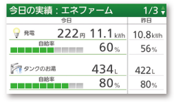 日本 人 の セックス ビデオ​