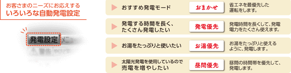 日本 人 の セックス ビデオ​