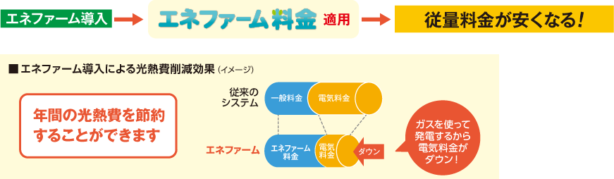 日本 人 の セックス ビデオ​