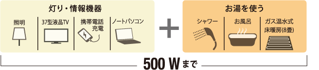 日本 人 の セックス ビデオ​