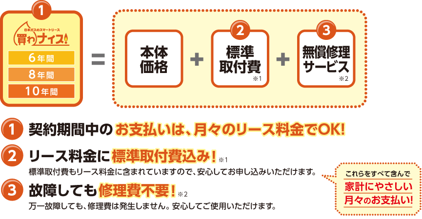 日本 人 の セックス ビデオ​