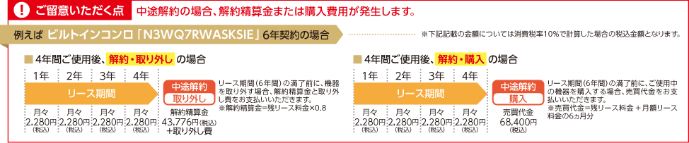 日本 人 の セックス ビデオ​