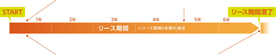 日本 人 の セックス ビデオ​