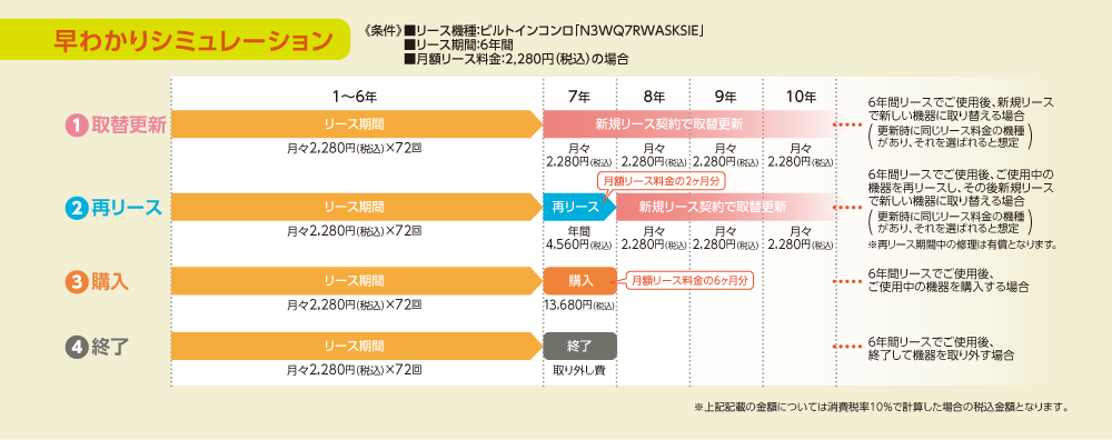 日本 人 の セックス ビデオ​