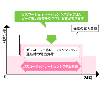 日本 人 の セックス ビデオ​