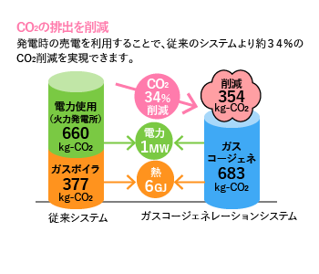 日本 人 の セックス ビデオ​