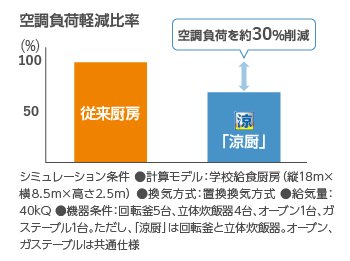 日本 人 の セックス ビデオ​