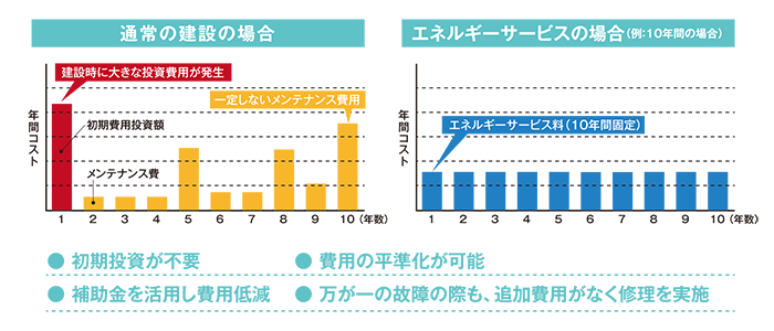 日本 人 の セックス ビデオ​