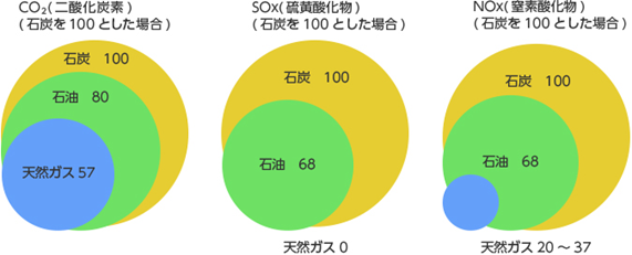 日本 人 の セックス ビデオ​