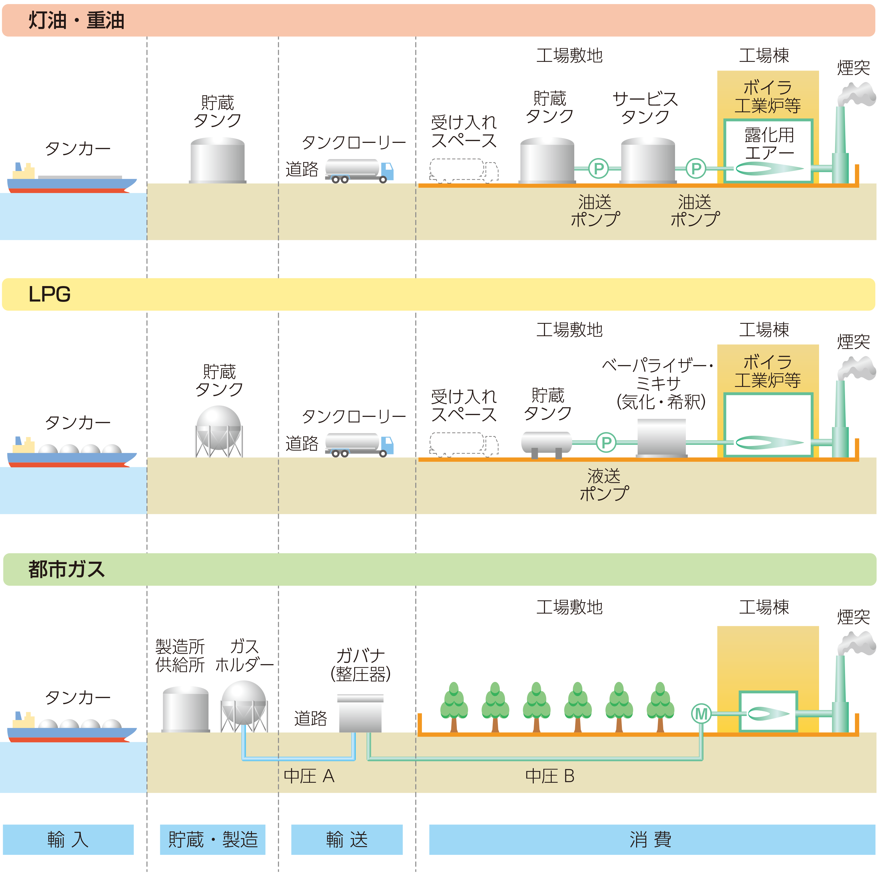 日本 人 の セックス ビデオ​