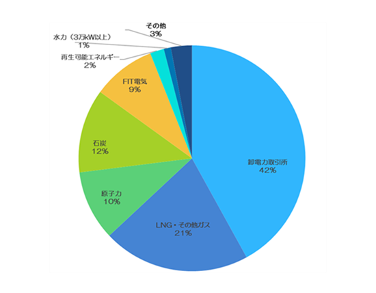 日本 人 の セックス ビデオ​