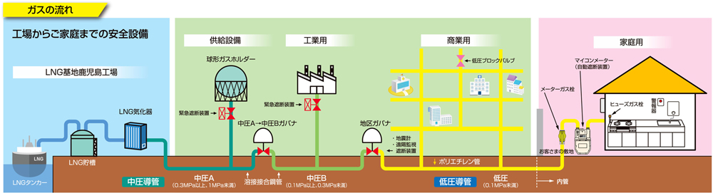 日本 人 の セックス ビデオ​