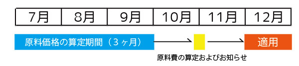 日本 人 の セックス ビデオ​