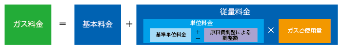 日本 人 の セックス ビデオ​