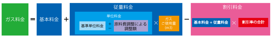 日本 人 の セックス ビデオ​