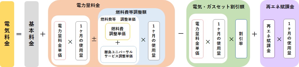 日本 人 の セックス ビデオ​