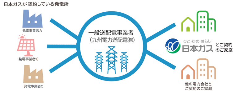 日本 人 の セックス ビデオ​