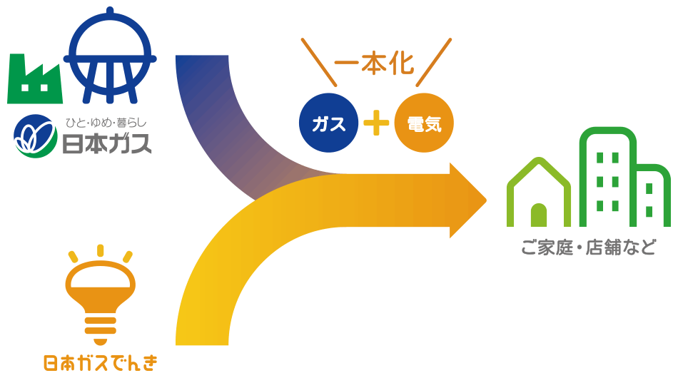 日本 人 の セックス ビデオ​