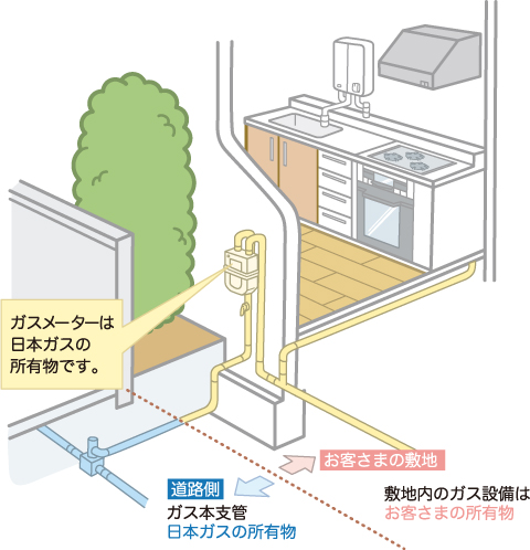 日本 人 の セックス ビデオ​