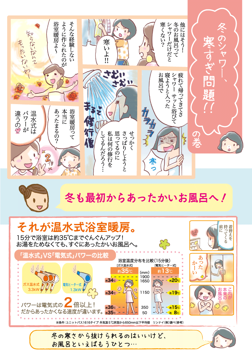 日本 人 の セックス ビデオ​