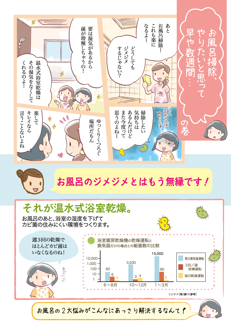 日本 人 の セックス ビデオ​