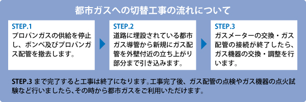 日本 人 の セックス ビデオ​