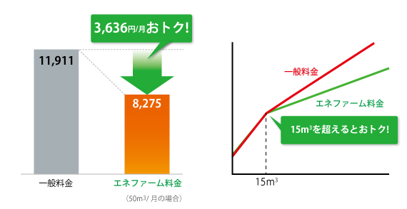 日本 人 の セックス ビデオ​