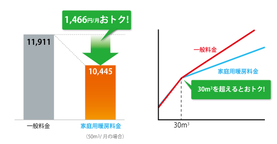 日本 人 の セックス ビデオ​