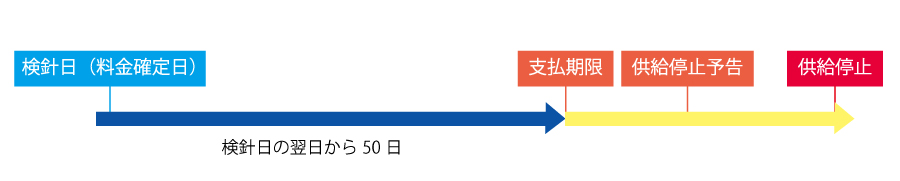 日本 人 の セックス ビデオ​