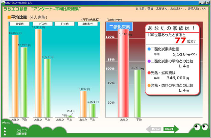 日本 人 の セックス ビデオ​