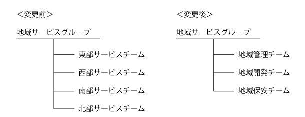 日本 人 の セックス ビデオ​