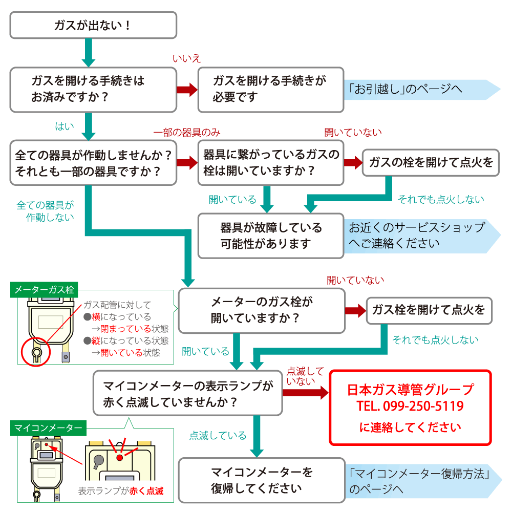 日本 人 の セックス ビデオ​