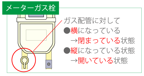 日本 人 の セックス ビデオ​