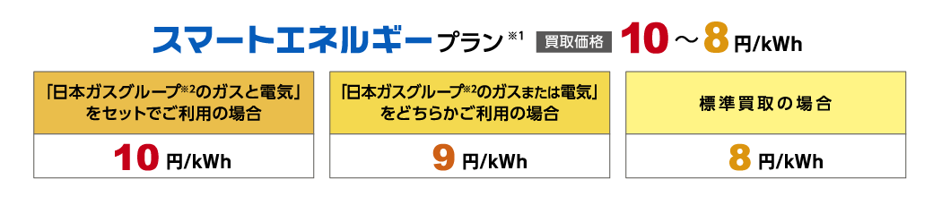 日本 人 の セックス ビデオ​