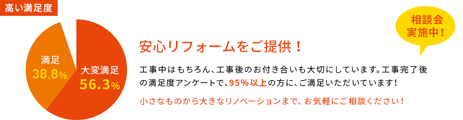 日本 人 の セックス ビデオ​