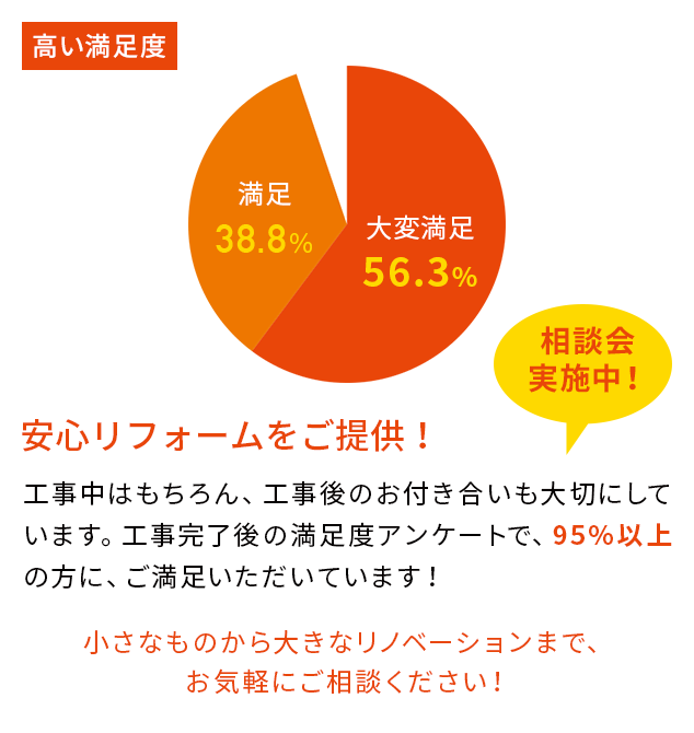 日本 人 の セックス ビデオ​